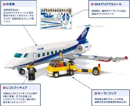 Passenger Plane - ANA Version LEGO set (#3181-2)