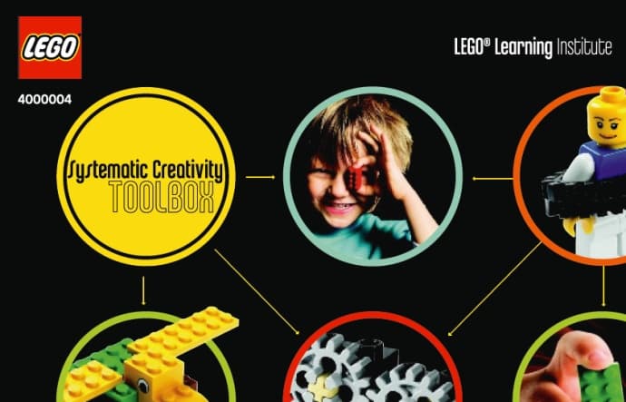 Systematic Creativity Toolbox LEGO set (#4000004-1)
