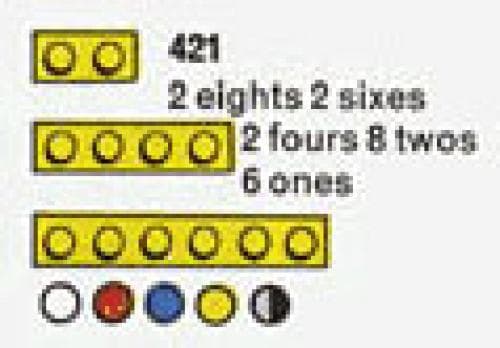 2 eights 2 sixes 2 fours 8 twos 6 ones (The Building Toy) LEGO set (#421-2)