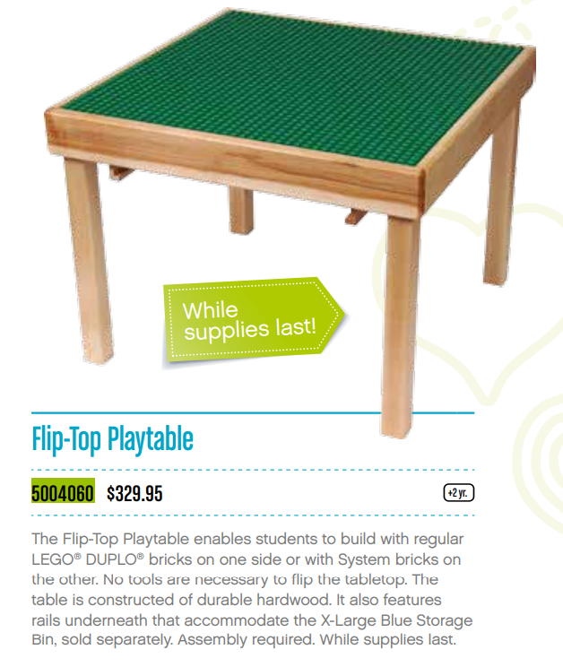 Flip-Top Playtable LEGO Gear set (#5004060-1, 2016)