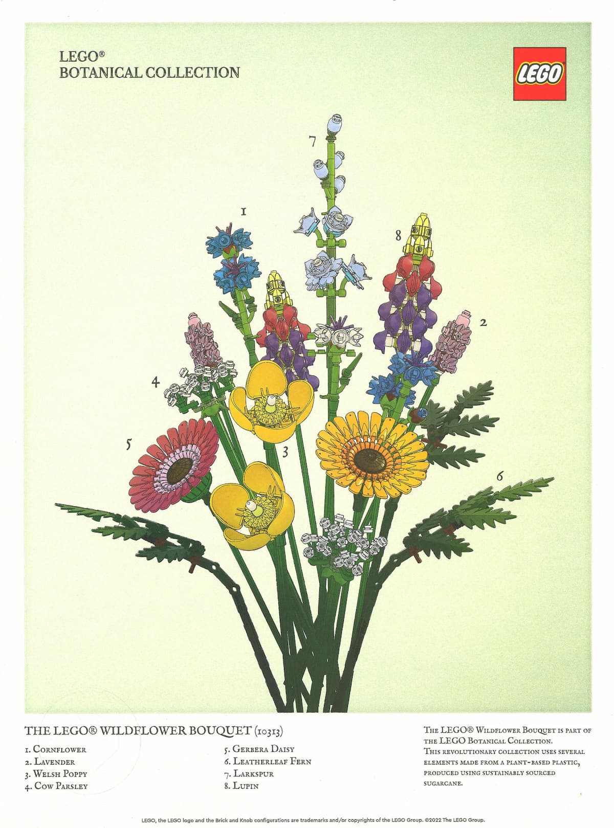 Botanical Collection Art Print – Wildflower Bouquet LEGO Posters and Art Prints set (#5007799-1, 2023)