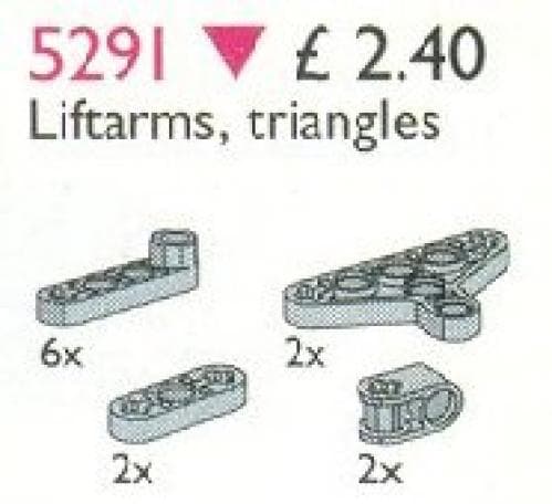 Liftarms & Triangles LEGO set (#5291-1)