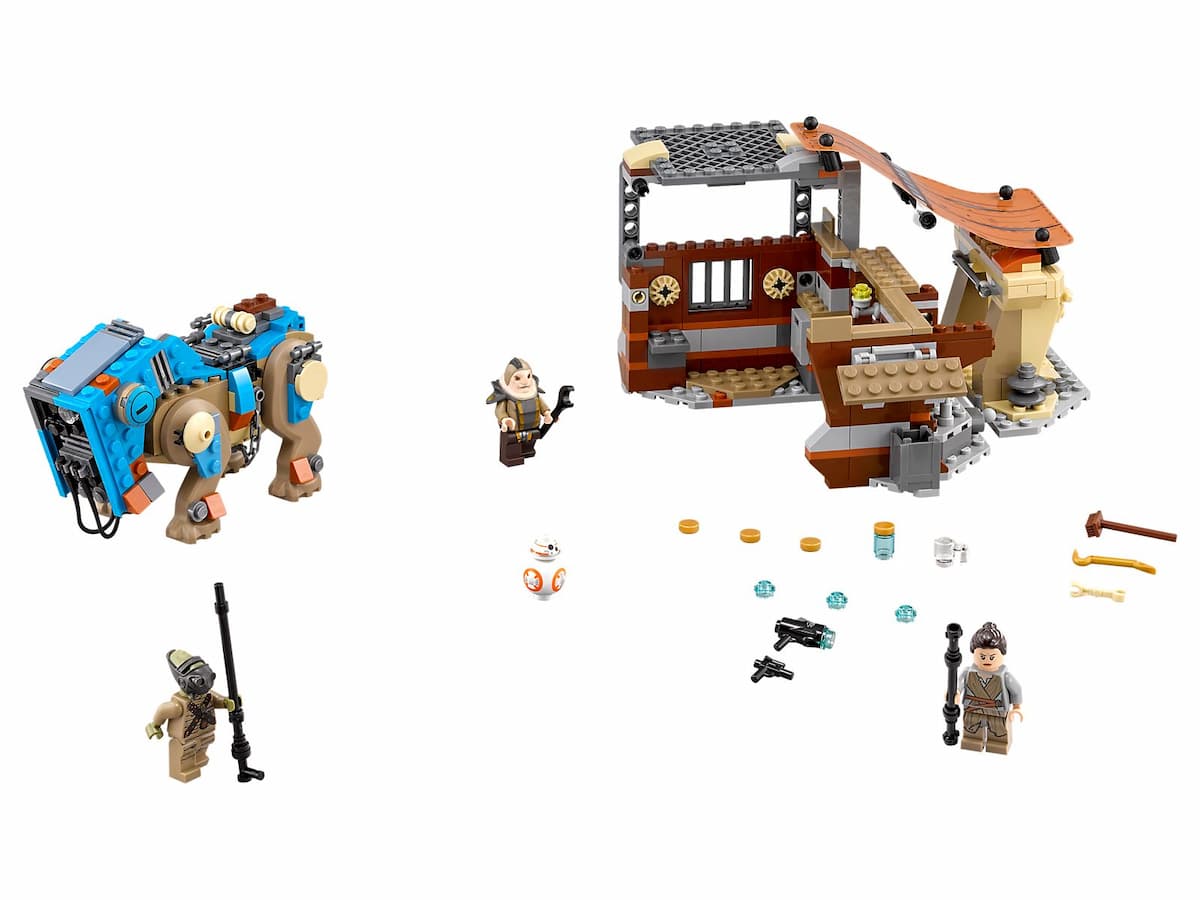 Encounter on Jakku LEGO set (#75148-1)