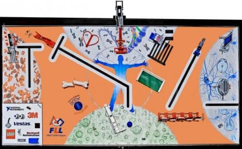 Body Forward Challenge Kit LEGO set (#9696-1)