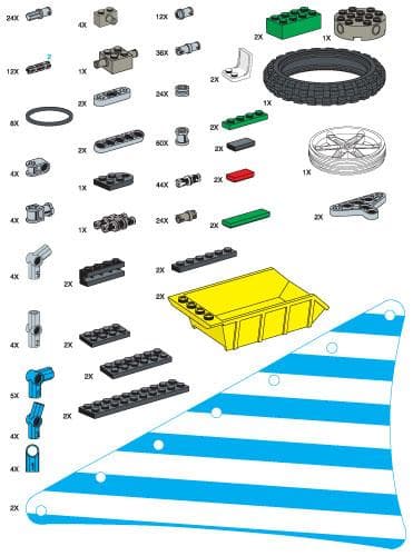 Special Elements for eLAB Renewable Energy Set LEGO set (#970678-1)