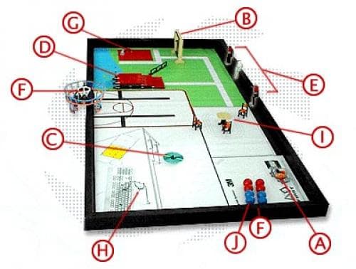 No Limits Challenge Kit LEGO set (#9761-1)