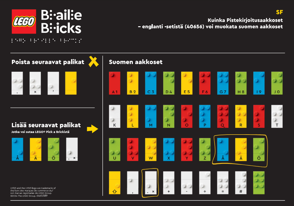Braille - Finnish Alphabet LEGO set (#EG00138-1)